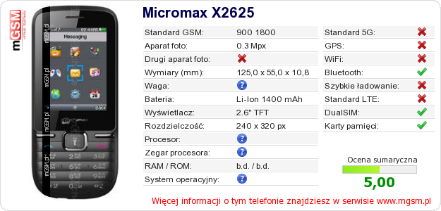 Dane telefonu Micromax X2625