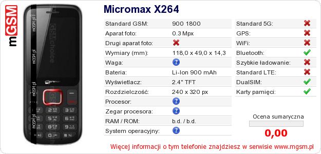 Dane telefonu Micromax X264 Dane telefonu Micromax X264