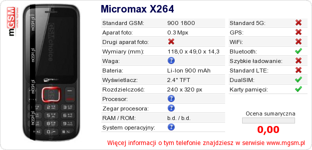 Dane telefonu Micromax X264