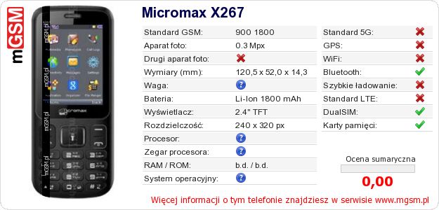 Dane telefonu Micromax X267 Dane telefonu Micromax X267
