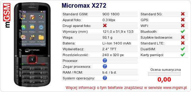 Dane telefonu Micromax X272