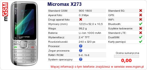 Dane telefonu Micromax X273