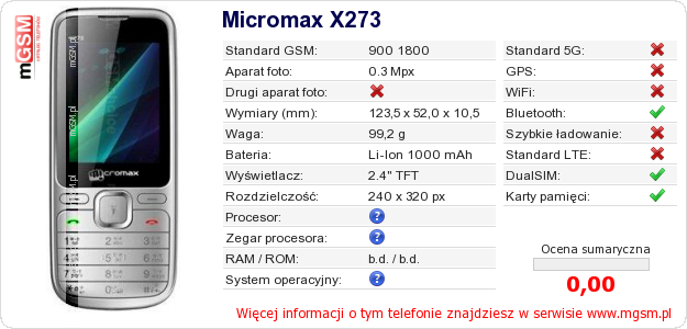 Dane telefonu Micromax X273