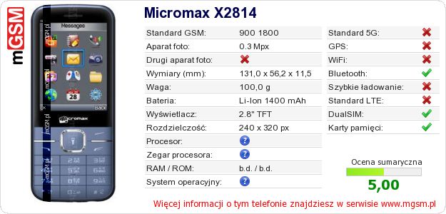 Dane telefonu Micromax X2814 Dane telefonu Micromax X2814