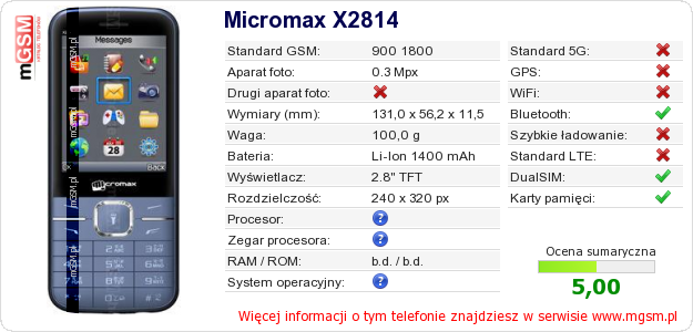 Dane telefonu Micromax X2814