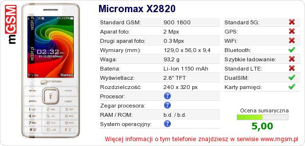 Dane telefonu Micromax X2820