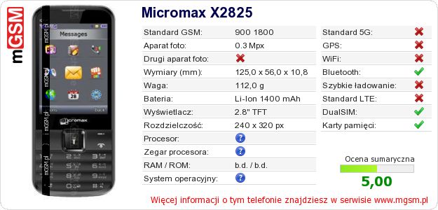 Dane telefonu Micromax X2825 Dane telefonu Micromax X2825