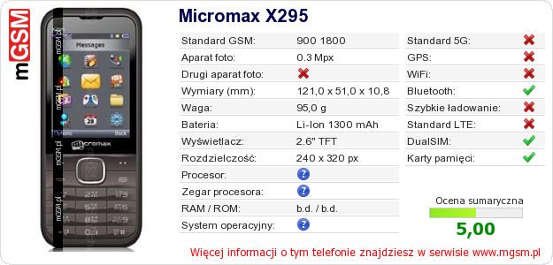 Dane telefonu Micromax X295