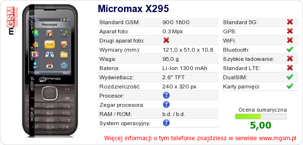 Dane telefonu Micromax X295