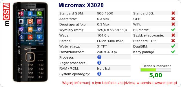 Dane telefonu Micromax X3020