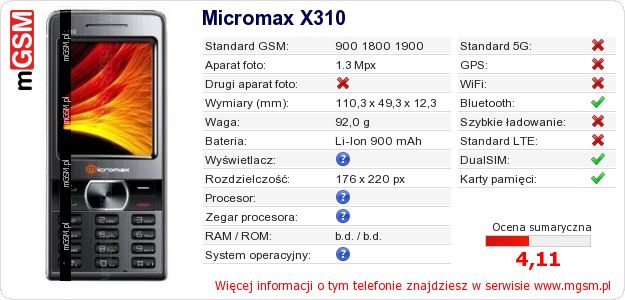 Dane telefonu Micromax X310