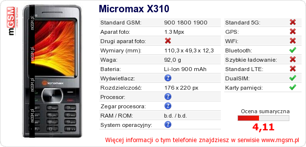 Dane telefonu Micromax X310 Dane telefonu Micromax X310