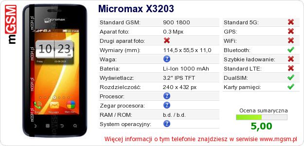 Dane telefonu Micromax X3203 Dane telefonu Micromax X3203
