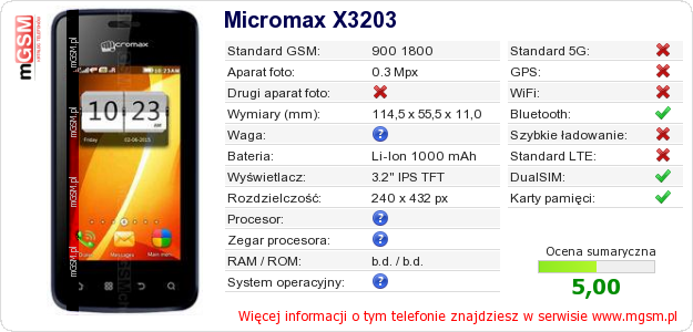 Dane telefonu Micromax X3203