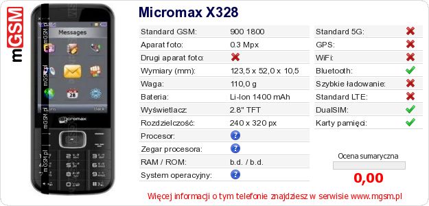 Dane telefonu Micromax X328 Dane telefonu Micromax X328