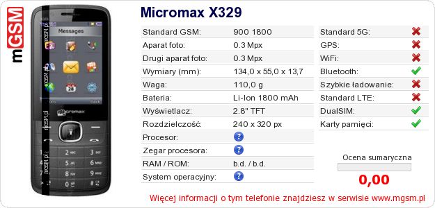 Dane telefonu Micromax X329