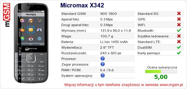 Dane telefonu Micromax X342 Dane telefonu Micromax X342