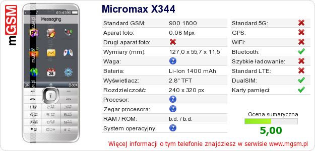 Dane telefonu Micromax X344