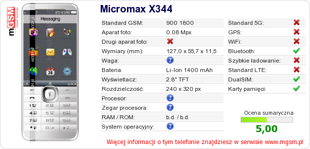 Dane telefonu Micromax X344