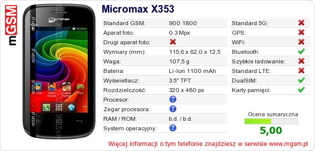 Dane telefonu Micromax X353 Dane telefonu Micromax X353