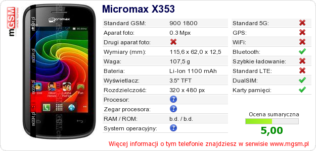 Dane telefonu Micromax X353 Dane telefonu Micromax X353