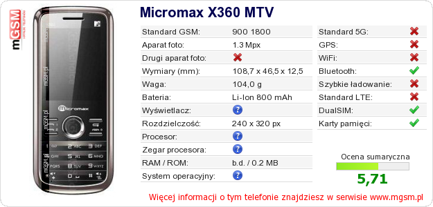 Dane telefonu Micromax X360 MTV