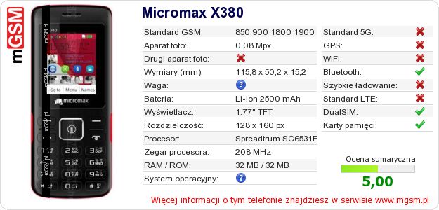 Dane telefonu Micromax X380