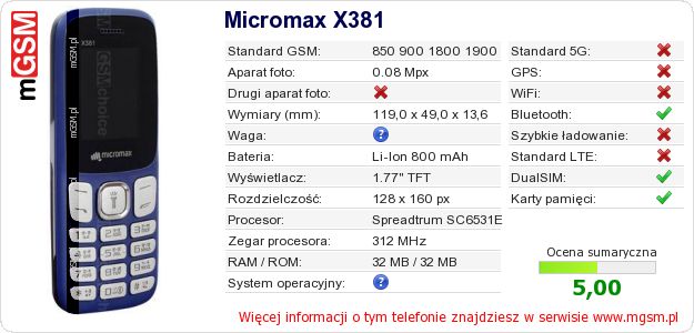 Dane telefonu Micromax X381