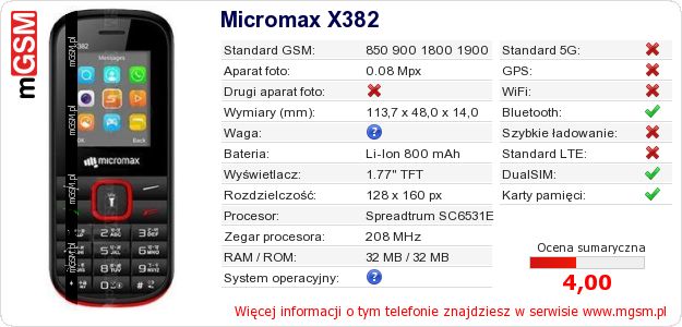 Dane telefonu Micromax X382