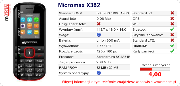 Dane telefonu Micromax X382