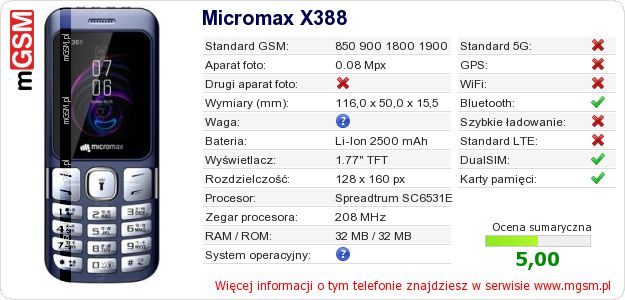 Dane telefonu Micromax X388 Dane telefonu Micromax X388