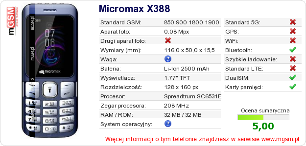 Dane telefonu Micromax X388 Dane telefonu Micromax X388
