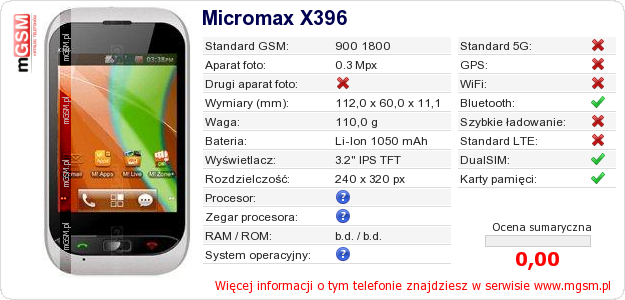 Dane telefonu Micromax X396 Dane telefonu Micromax X396