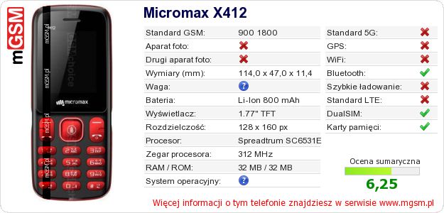 Dane telefonu Micromax X412
