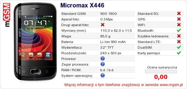 Dane telefonu Micromax X446 Dane telefonu Micromax X446