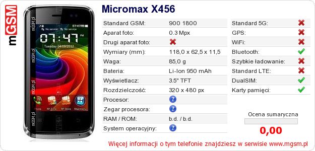 Dane telefonu Micromax X456 Dane telefonu Micromax X456