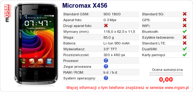 Dane telefonu Micromax X456