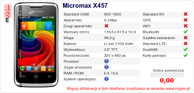 Dane telefonu Micromax X457
