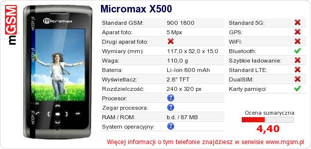 Dane telefonu Micromax X500 Dane telefonu Micromax X500