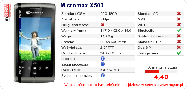 Dane telefonu Micromax X500