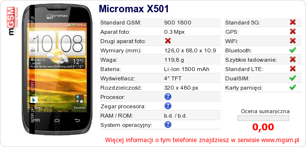 Dane telefonu Micromax X501