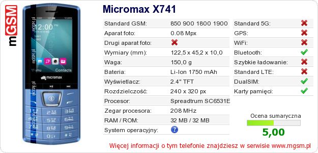Dane telefonu Micromax X741 Dane telefonu Micromax X741
