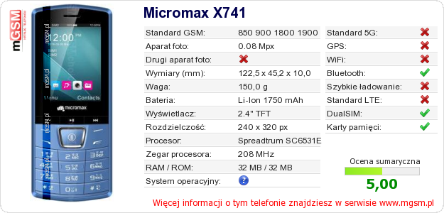 Dane telefonu Micromax X741