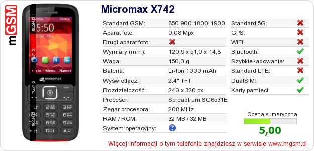 Dane telefonu Micromax X742 Dane telefonu Micromax X742