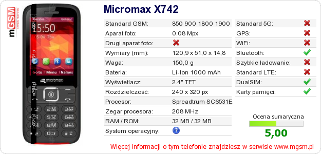 Dane telefonu Micromax X742