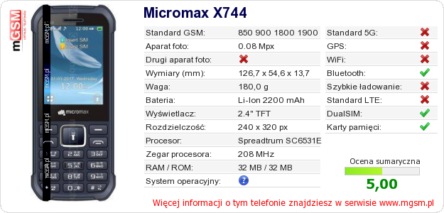 Dane telefonu Micromax X744