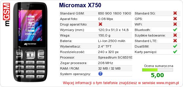 Dane telefonu Micromax X750