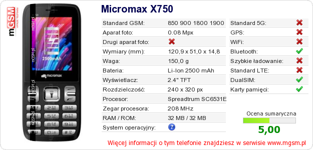 Dane telefonu Micromax X750