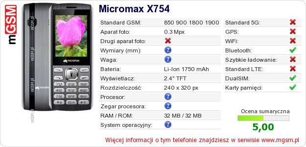 Dane telefonu Micromax X754