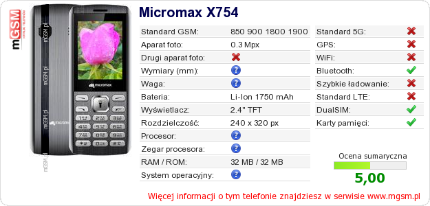 Dane telefonu Micromax X754